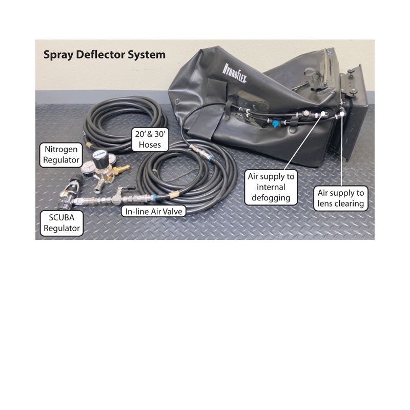 Spray Deflector System